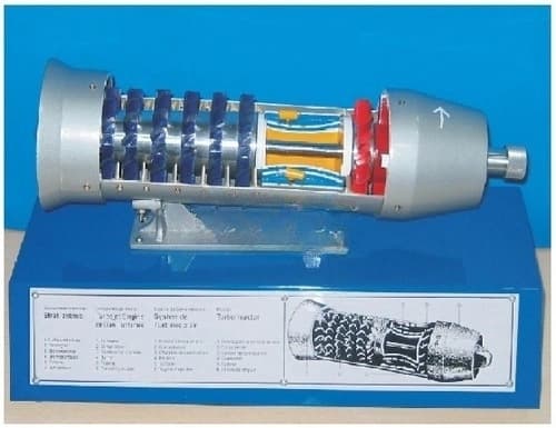 GAS TURBINES OR TURBOJET ENGINE MODEL