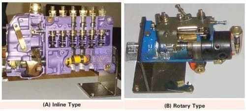 DIESEL FUEL PUMP ACTUAL CUT SECTION