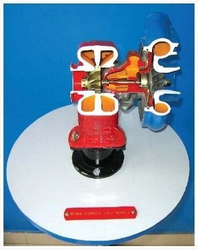TURBO CHARGER ACTUAL CUT SECTION