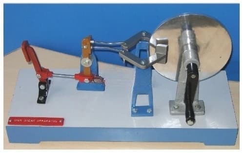 MECHANICAL DISC BRAKE WORKING MODEL