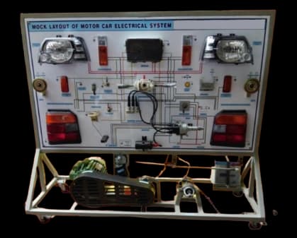 CUT SECTION MODEL OF MOCK LAYOUT OF A CAR WIRING