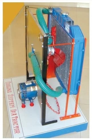 COOLING SYSTEM OF AN AUTOMOBILE