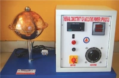 Thermal conductivity of insulating powder