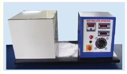 Citical radius of insulating material