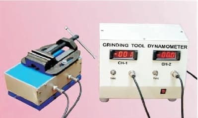 Grinder tool Dynamometers