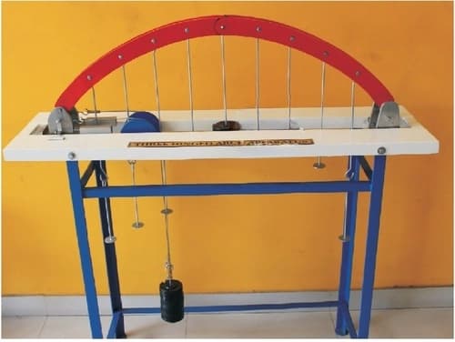 Three hinged arch apparatus