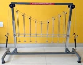 Suspension Bridge Apparatus