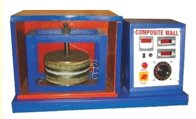 Composite walls apparatus