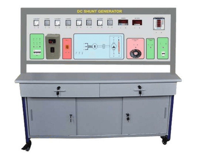 DC SHUNT GENERATOR